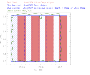 ULTRAVISTA footprint