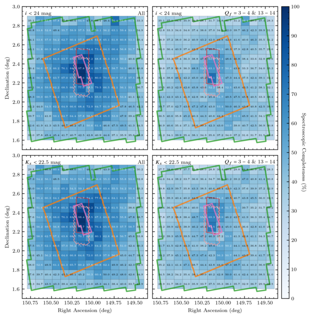 Specz_completeness Specz_completeness